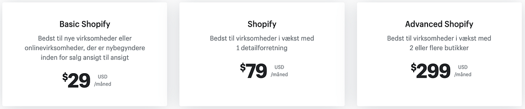 Shopify priser